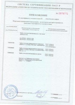 2018.06.20 Ессентуки - Трубы сварные электросварные, в том числе оцинкованные. Приложение 2 - сертификат на сваи